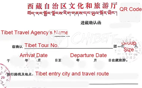 Tibet Travel Permit