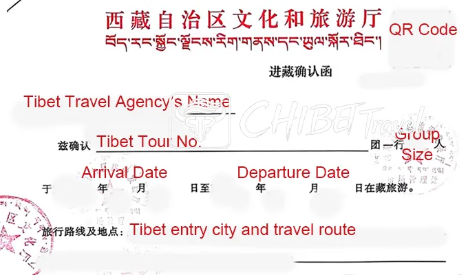Tibet Travel Permit