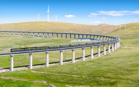 How to Plan a Tibet Tour from Chengdu