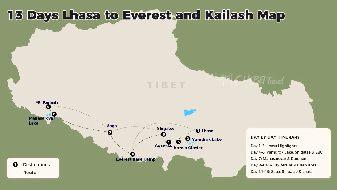 Lhasa Everest Manasarovar Kailash route map