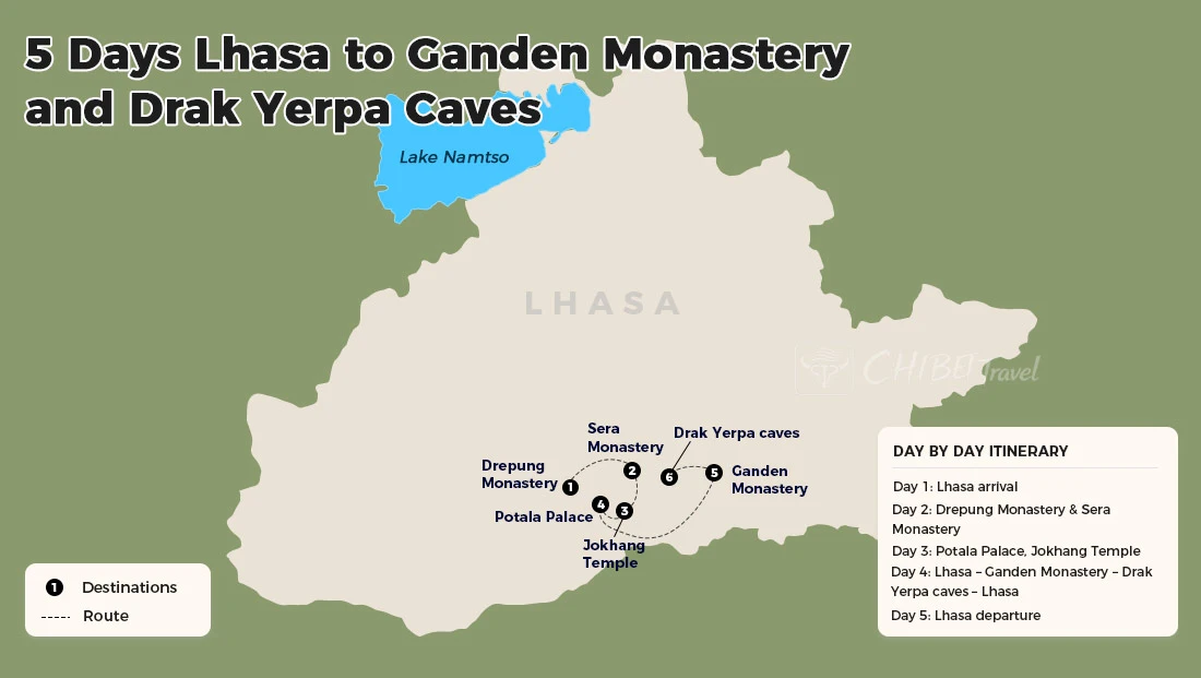 Lhasa Ganden Drak Yerpa route map