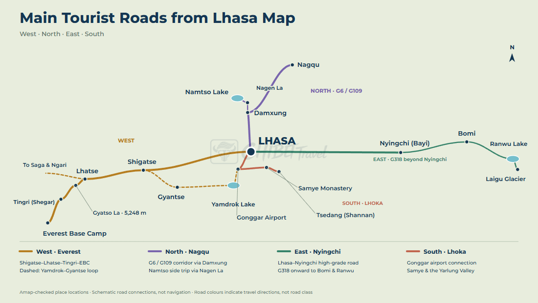 Tibet road map showing the main high-grade routes connecting Lhasa with Shigatse, Nyingchi, Nagqu and Zedang