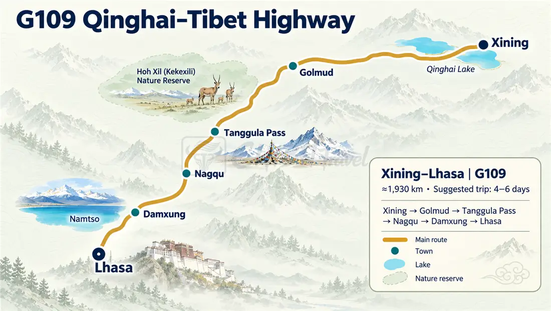 G109 Qinghai Tibet highway map from Xining to Lhasa via Golmud and Tanggula Pass