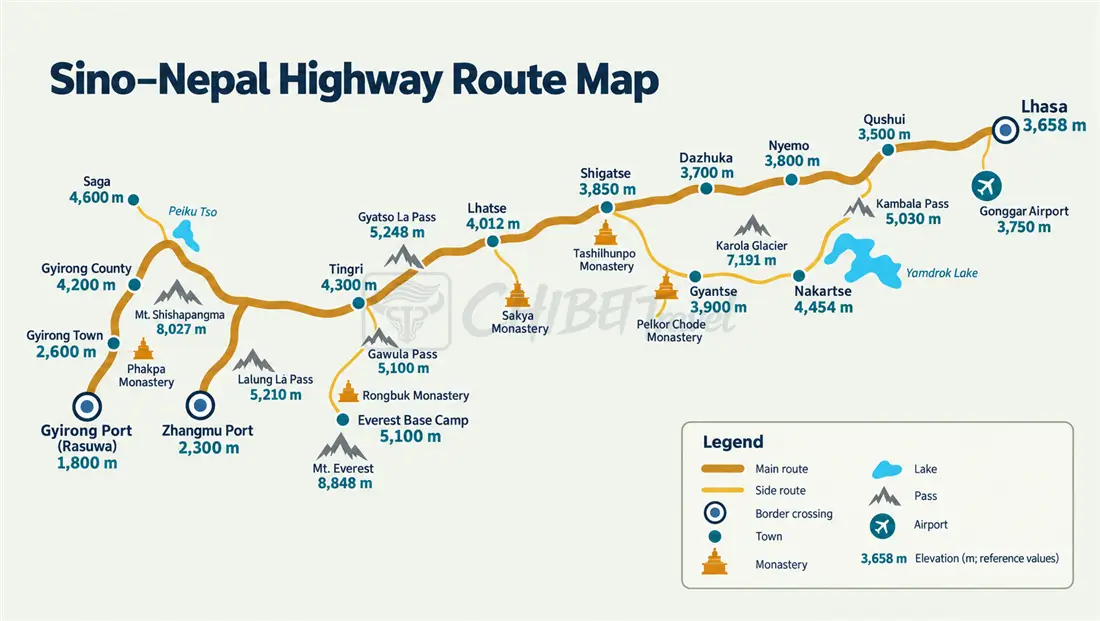 Lhasa to Kathmandu Friendship Highway map via Shigatse, Tingri, Gyatso La and Gyirong to the Rasuwagadhi border crossing