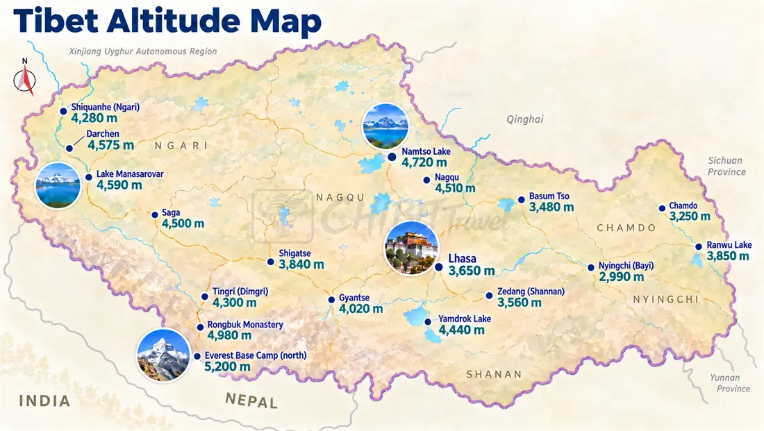 Tibet altitude map showing elevations of major cities, lakes and travel points from Nyingchi and Lhasa to Everest Base Camp and Mount Kailash