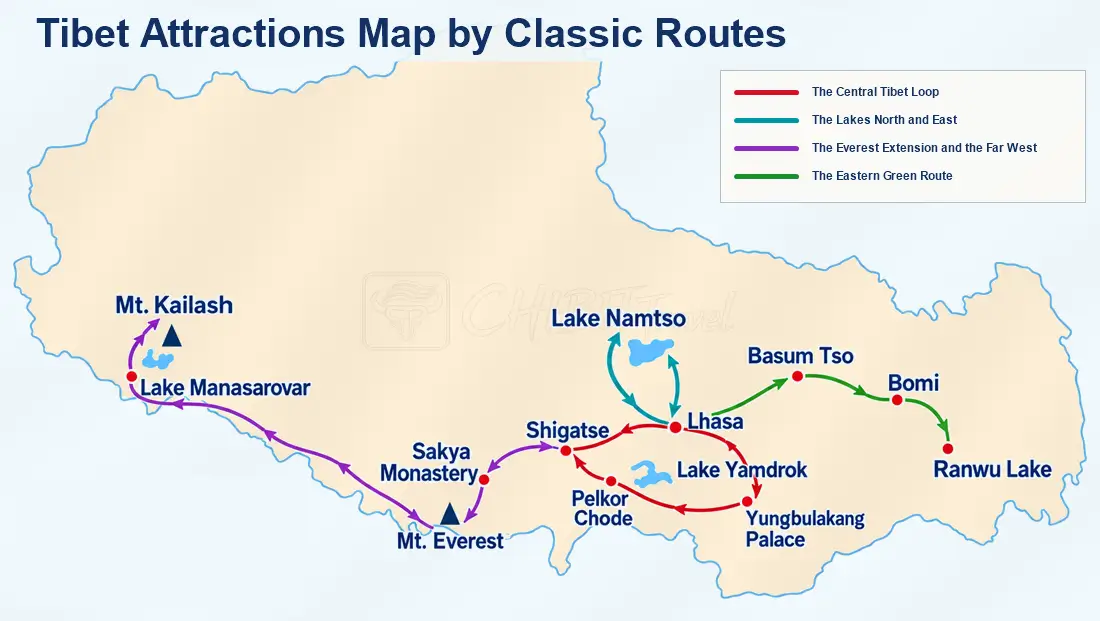 Tibet travel route map by classic routes: the Central Tibet loop in red, the lake route to Namtso in teal, the Everest and far-west route in purple, and the eastern Nyingchi route in green
